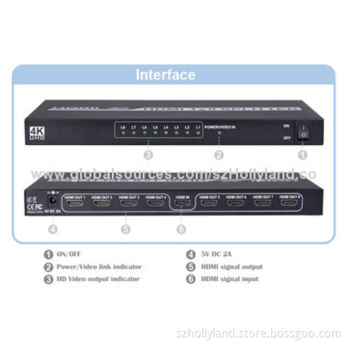 Full HDMI 1.4 1x8 Splitter with HDCP and 8kV ESD Protection